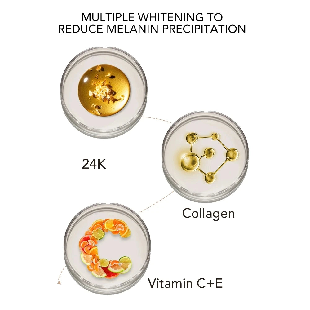 AILKE Skin Care Set: Whitening, Moisturizing & Anti-Wrinkle