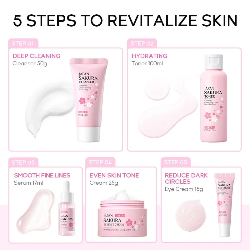 Sakura Kit Skin Care Sets Moisturizing and Reducing Fine Lines Cleansing Skincare Set