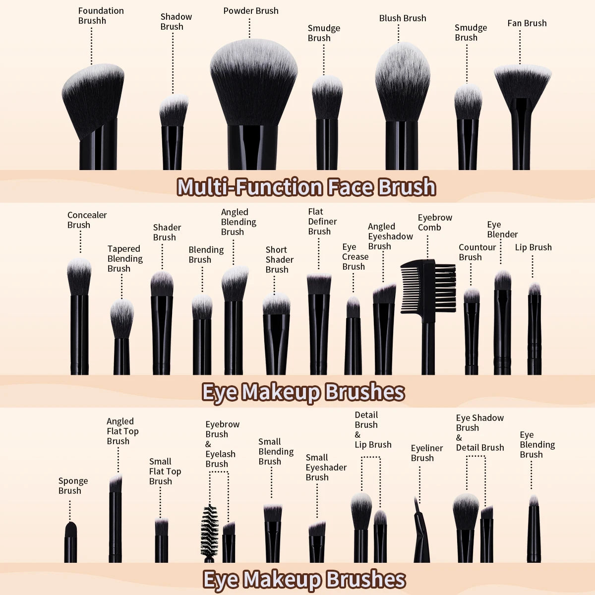 MAANGE Makeup Brush & Beauty Tool Set Vervelle