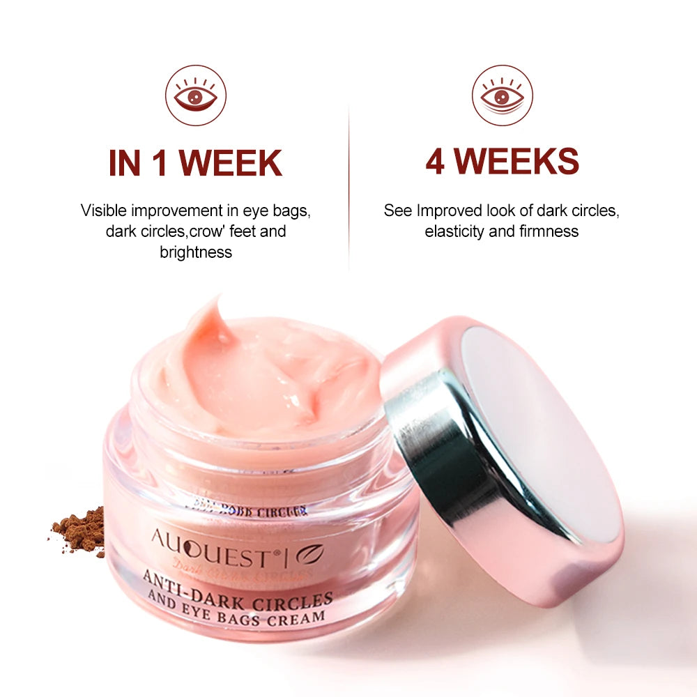 AUQUEST Eye Bags Cream Caffeine Anti Dark Circles Whitening