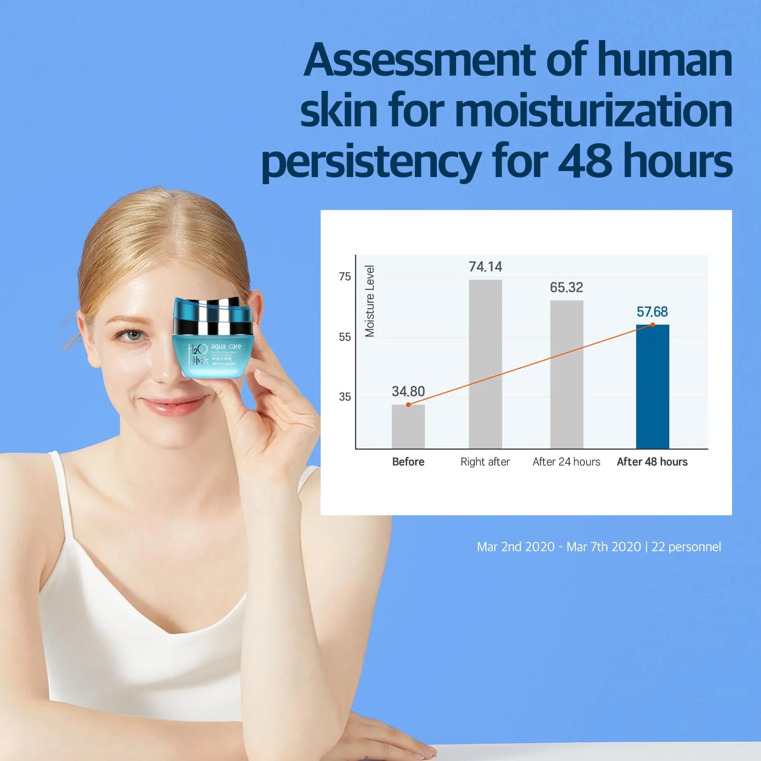 48-Hour Moisturizing Deep Hydro Boost Hyaluronic Acid Hydrating Face Moisturizer Gel-Cream