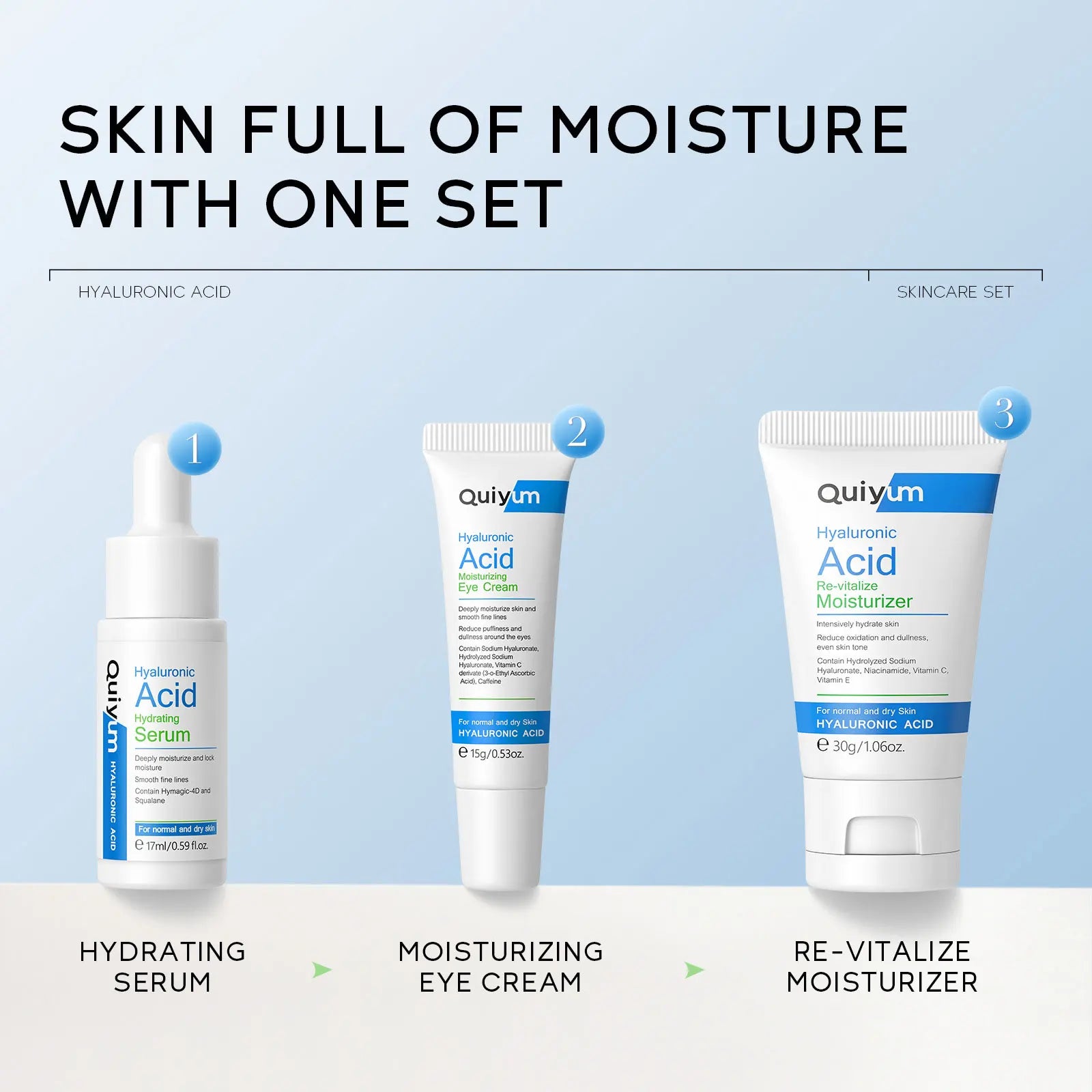 Quiyum Retinol Anti-aging Radiance Boost Serum Skincare