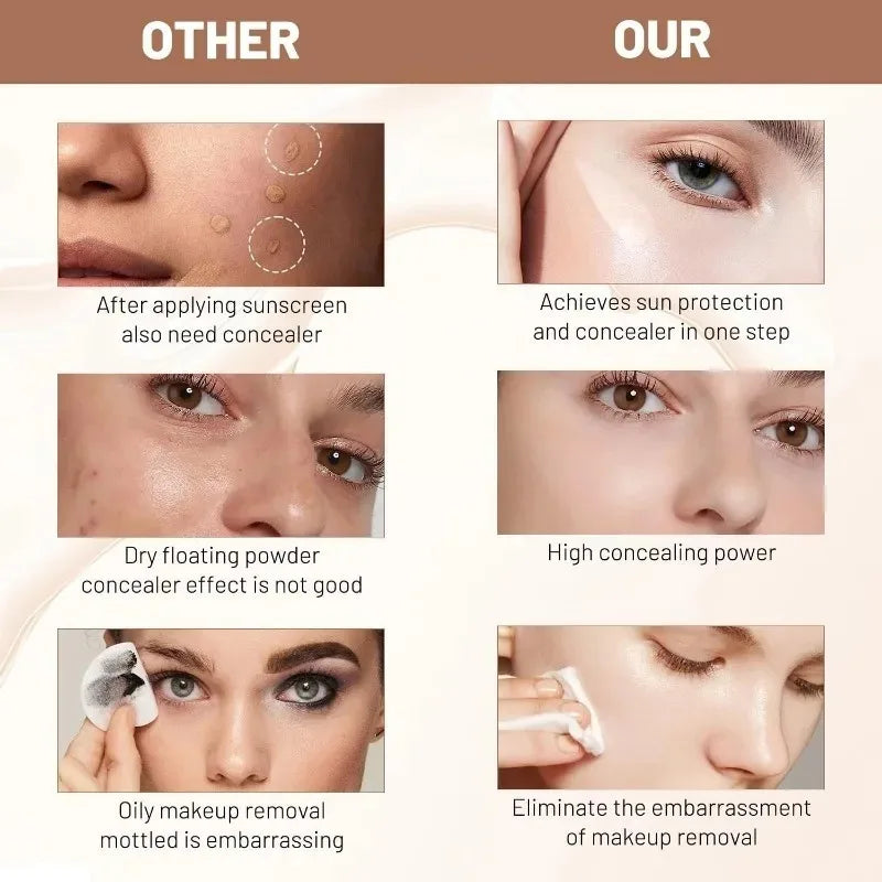 4-in-1 Foundation: SPF 50+, Full Coverage & Waterproof