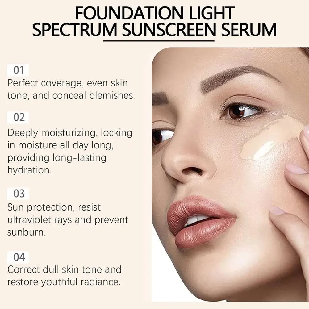 4-in-1 Liquid Foundation SPF 50 Full Coverage Concealer