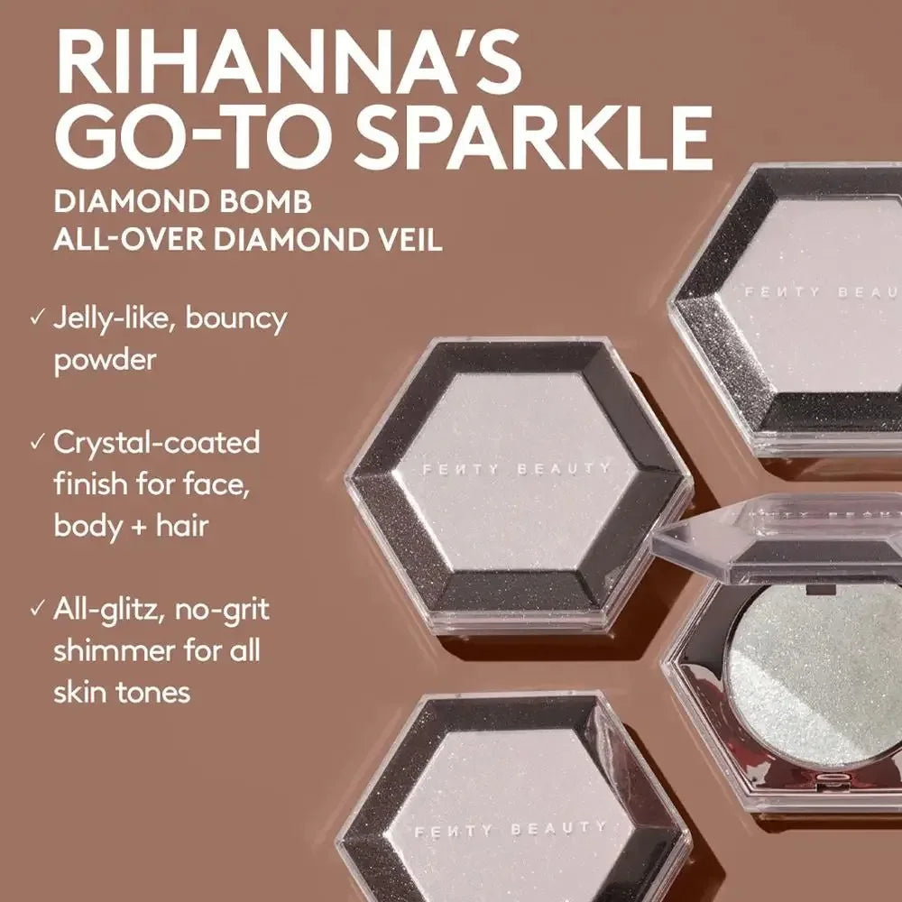 Body & Face Illuminator – 3D Highlighter & Bronzer Set Vervelle