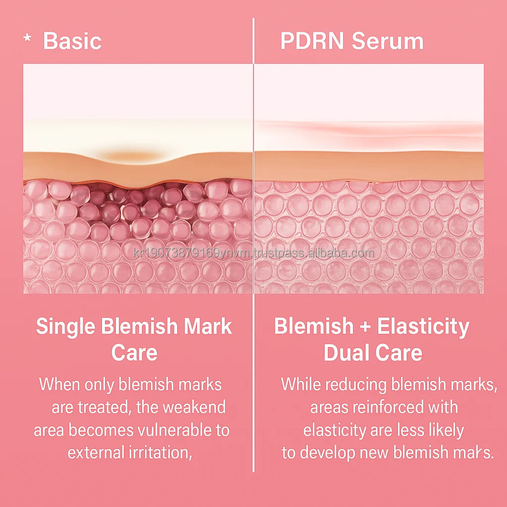 Korean Premium PDRN Salmon Coenzyme Q10 Vitamin B Hyaluronic Acid Pink Peptide Ampoule Serum