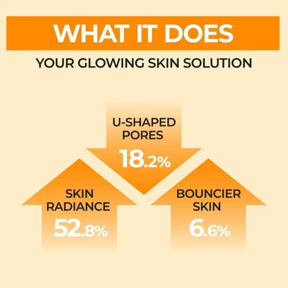 Korean Numbuzin Number 3 Skin Care - Tone-up Cream, Super Glowing Toner, Soft And Shiny Facial Serum, Number 3 Essence