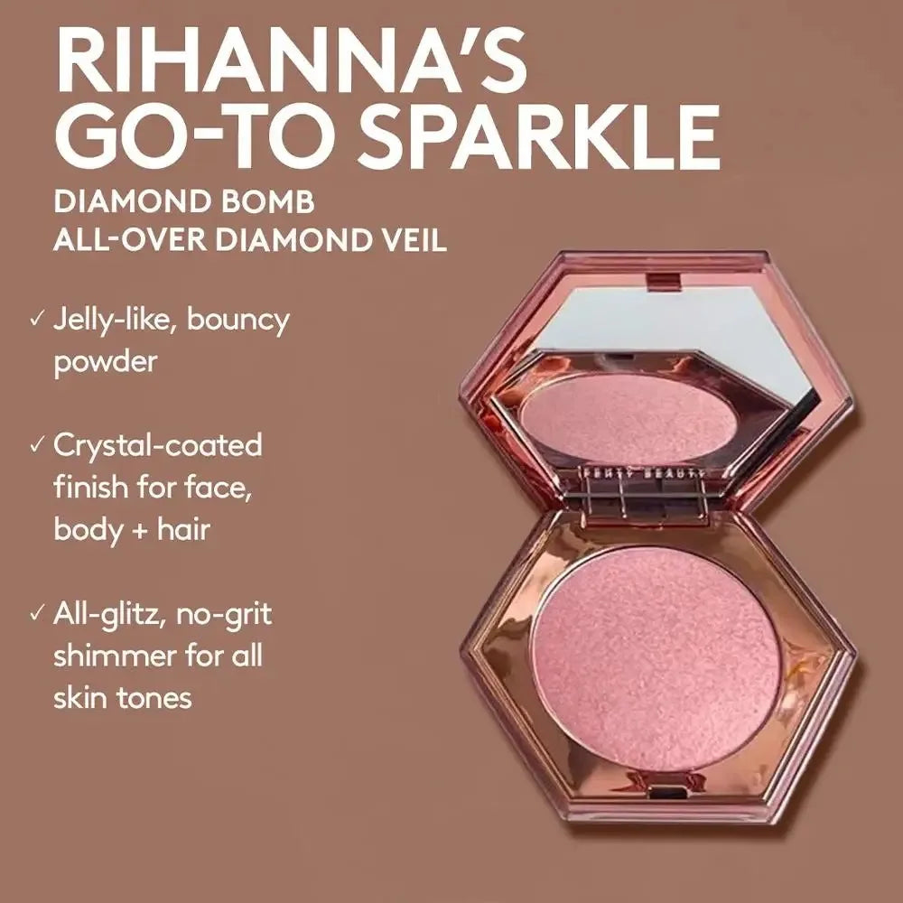 Body & Face Illuminator – 3D Highlighter & Bronzer Set Vervelle
