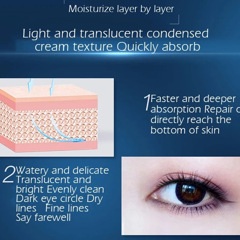 Moisturizing Face Serum and Cream Brighten Firming Hyaluronic Acid Pre-Essence Caviar Eye Cream Dark Circle Eyebag Remover