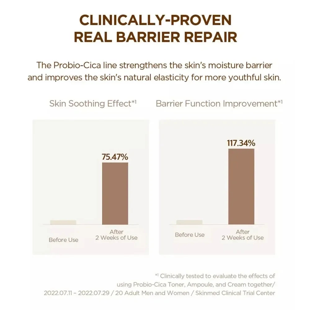 Centella Probio-CICA Essence Toner Reparación Cream Ampoule Milky Serum Facial Moisturizer Korean Original