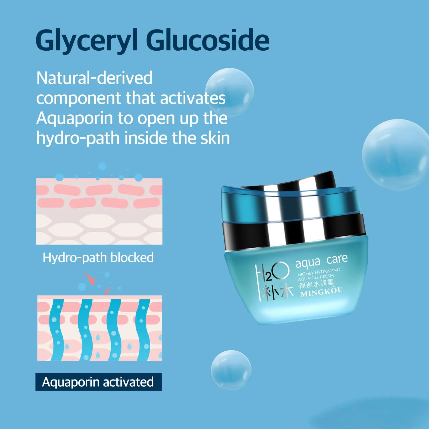 48-Hour Moisturizing Deep Hydro Boost Hyaluronic Acid Hydrating Face Moisturizer Gel-Cream