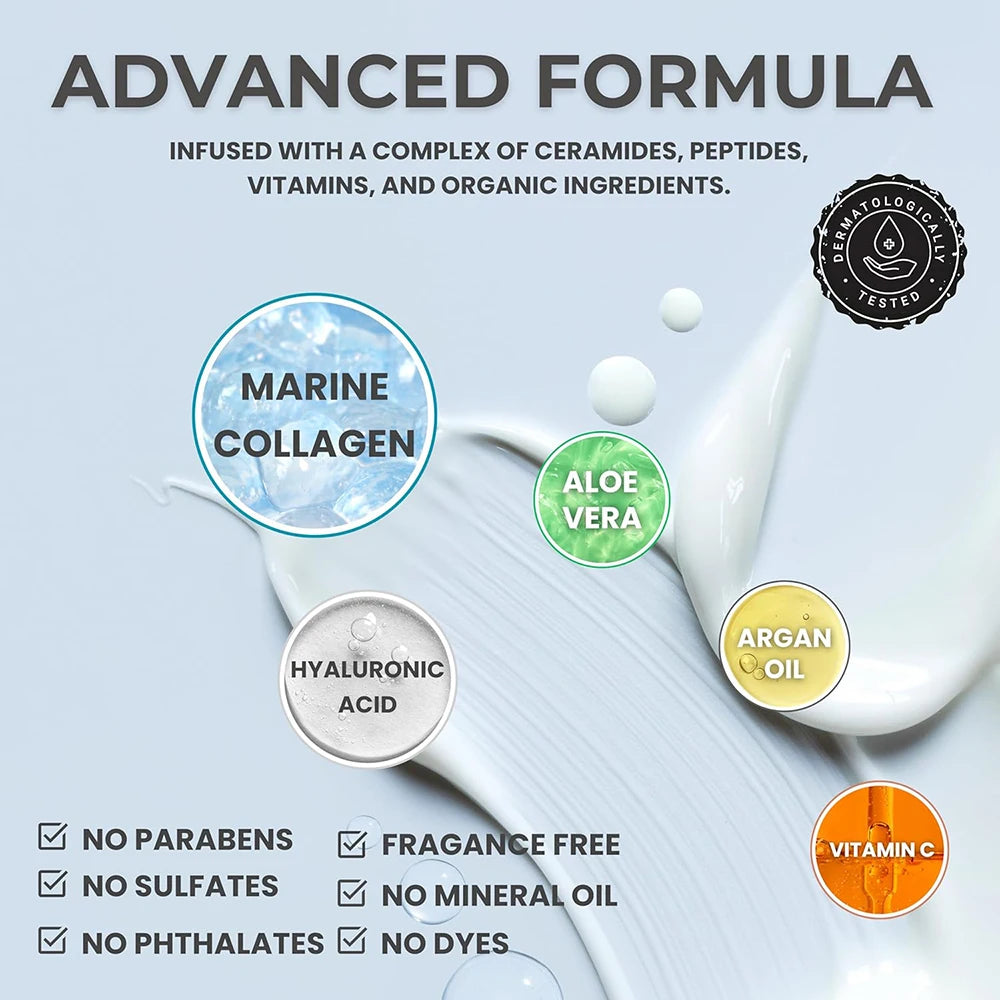 New Collagen Face Moisturizer Anti Aging Effect Reducing Wrinkles Face Cream